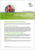 Guidance on HIV testing (in brief)