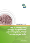 CNRL Capability Exercise