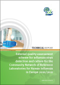 CNRL EQA influenza