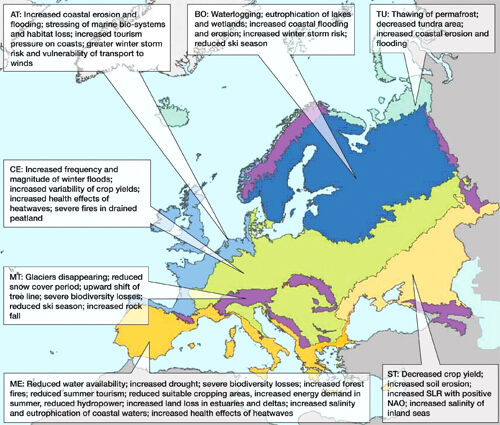 Key European vulnerabilities to climate change