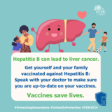Social media card: Hepatitis B can lead to liver cancer