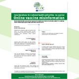 Factsheet cover: Countering online vaccine misinformation in the EU/EEA