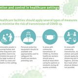 Infographic: COVID-19 prevention and control in primary care