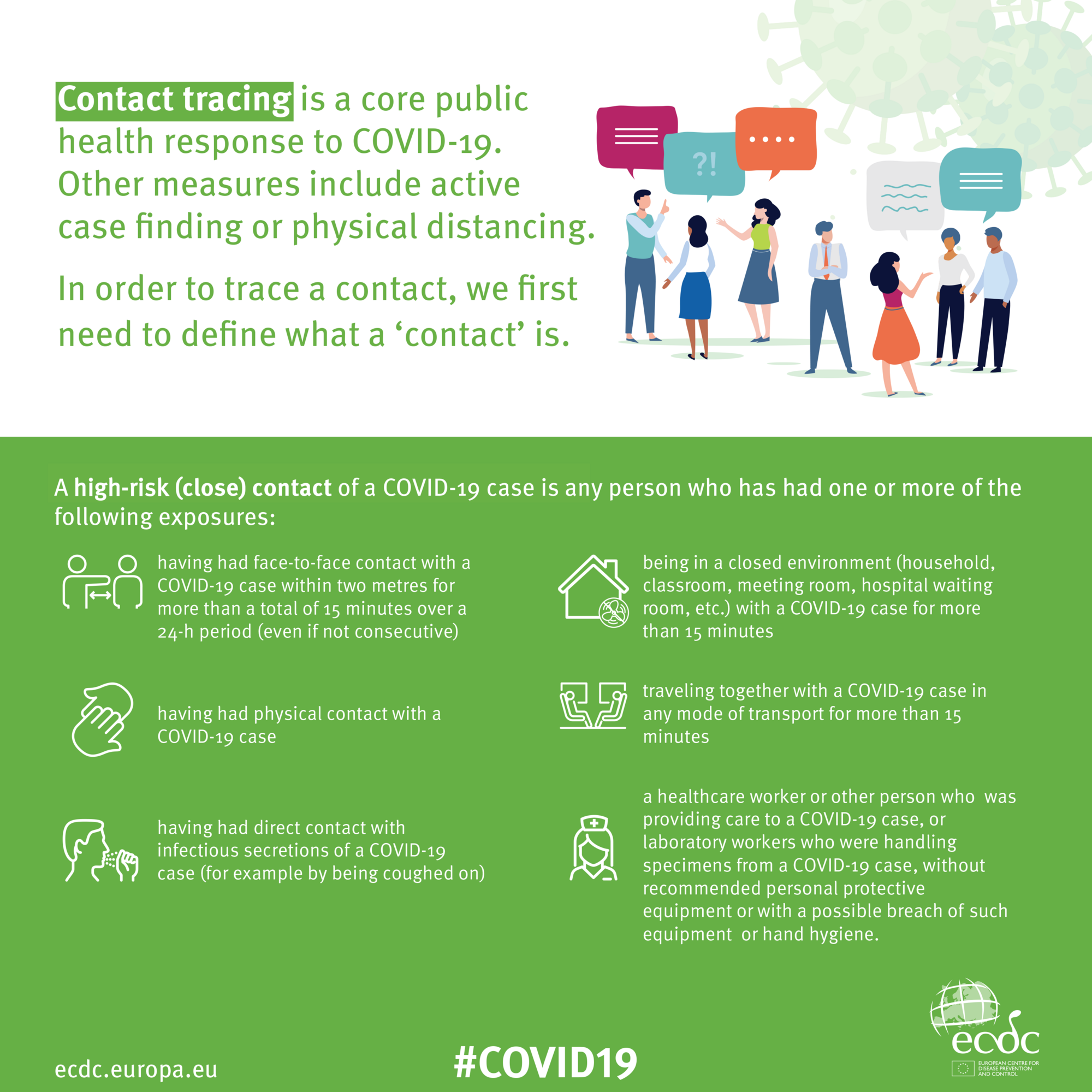 infographic about covid 19