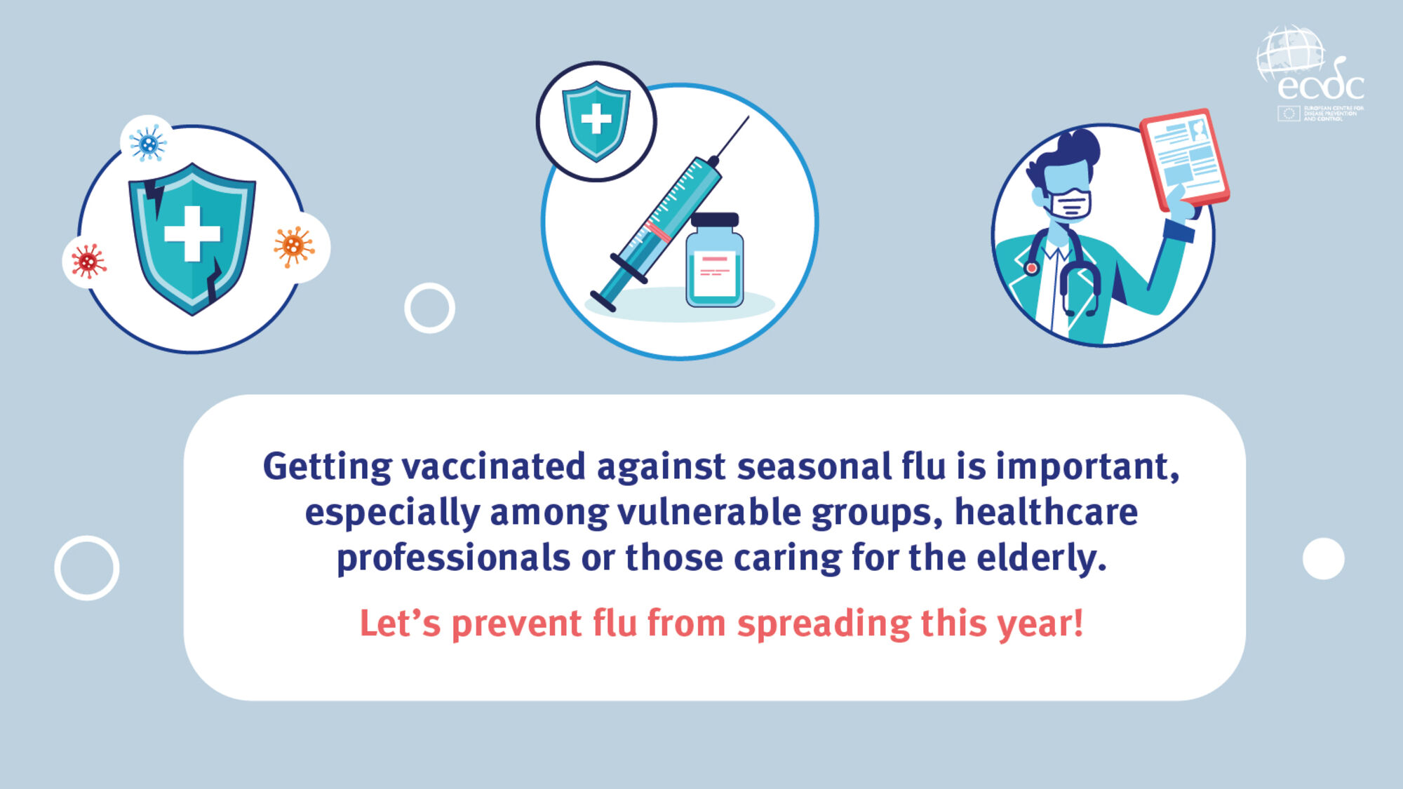 Flu Awareness Campaign 2023