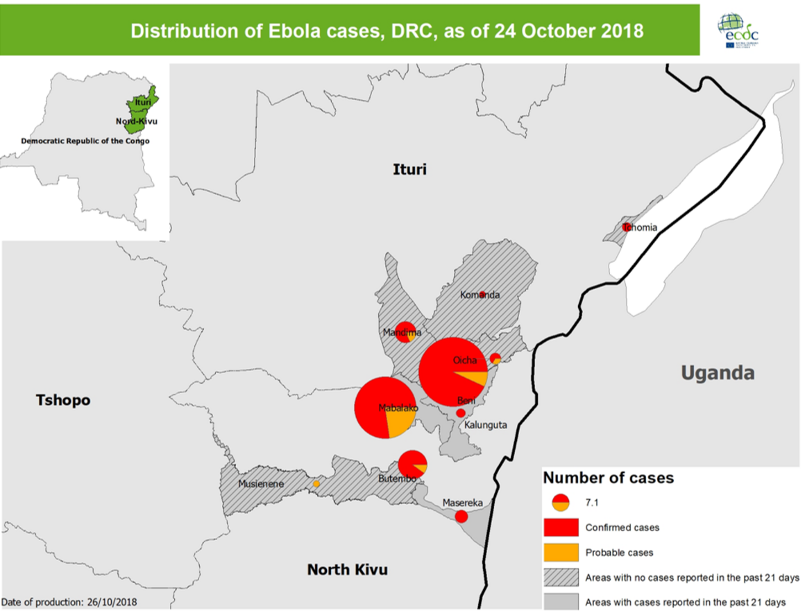 Distribution of Ebola cases, DRC, as of 24 October 2018