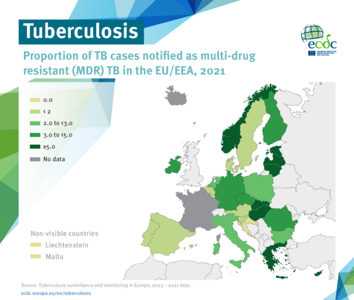 Multidrug-resistant (MDR) tuberculosis in the EU/EEA, 2021