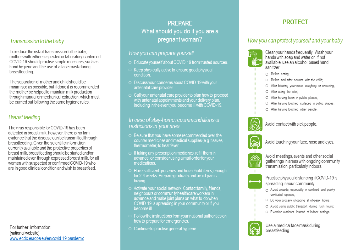 Leaflet Mother To Child Transmission Of Covid 19