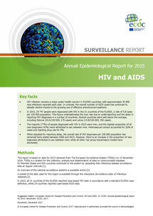 Cover of HIV and AIDS annual surveillance report for 2015 Thumbnail