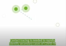 Cover of the Video on COVID-19 contact tracing
