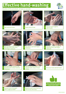 Poster: Effective hand-washing