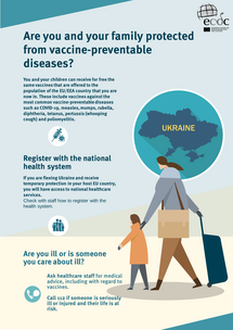 Poster: Are you and your family protected from Vaccine Preventable Diseases?