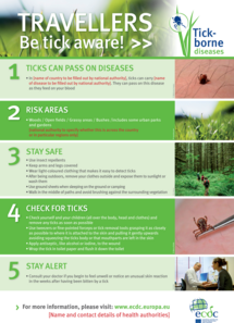Poster for travellers on ticks and tickborne disease Thumbnail