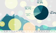 Infographic_Influenza_weekly_H Thumbnail