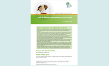 Cover of the RRA on measles in the EU/EEA Thumbnail
